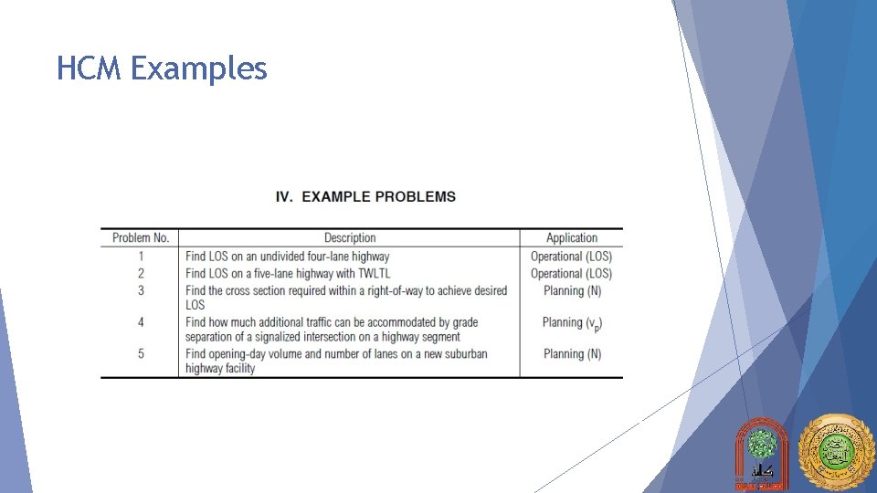 HCM Examples 