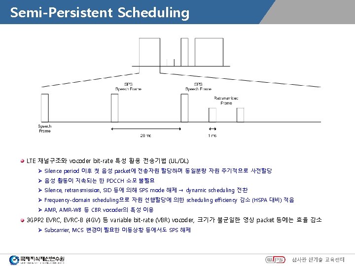 Semi-Persistent Scheduling LTE 채널구조와 vocoder bit-rate 특성 활용 전송기법 (UL/DL) Ø Silence period 이후