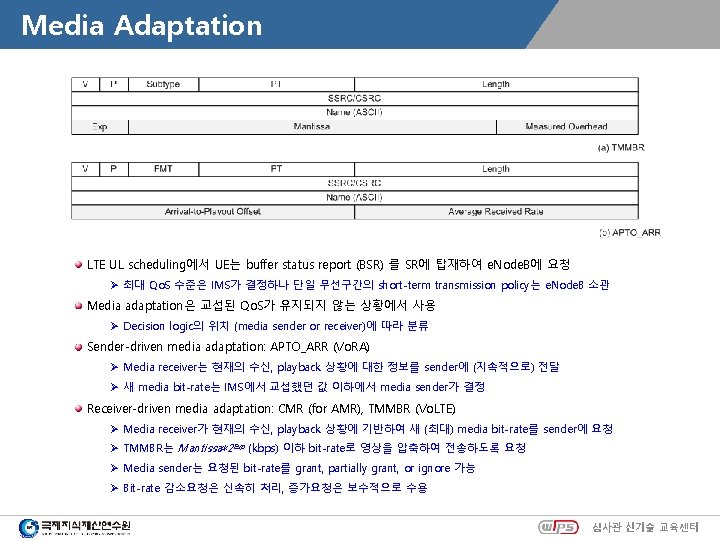 Media Adaptation LTE UL scheduling에서 UE는 buffer status report (BSR) 를 SR에 탑재하여 e.