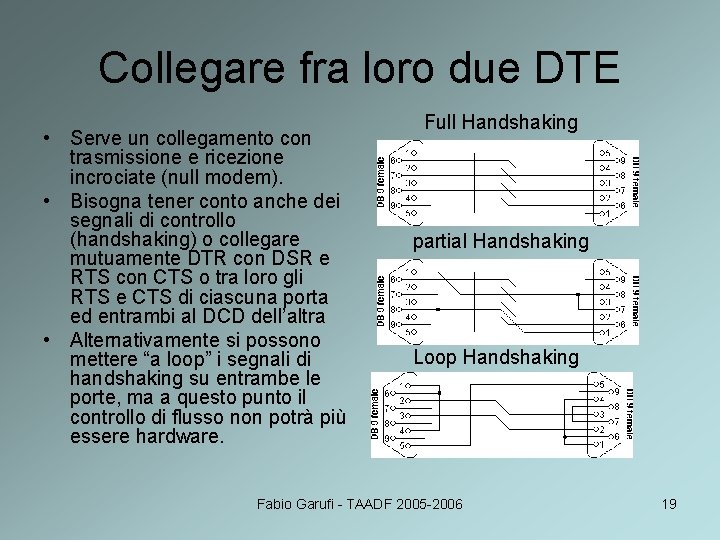 Collegare fra loro due DTE • Serve un collegamento con trasmissione e ricezione incrociate