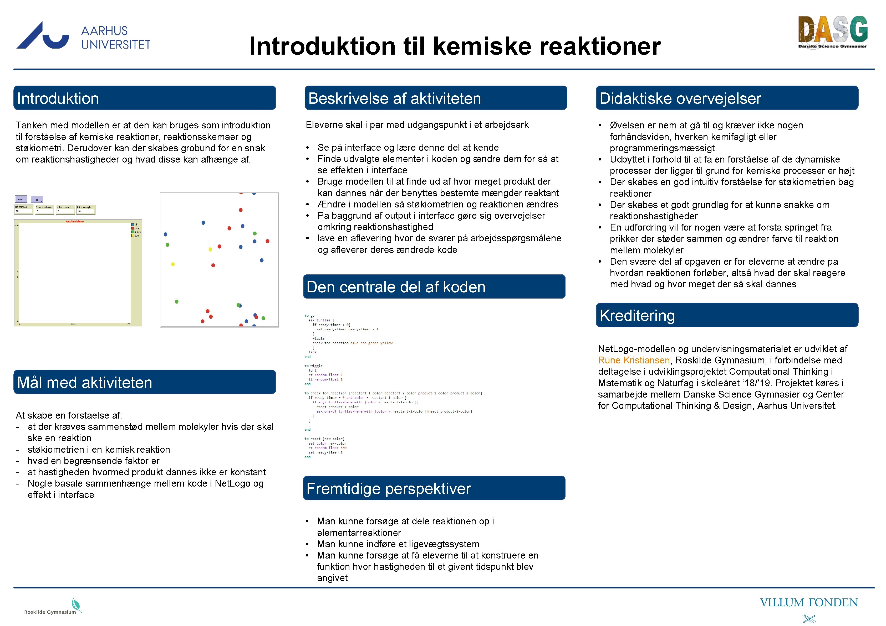 Introduktion til kemiske reaktioner Introduktion Beskrivelse af aktiviteten Didaktiske overvejelser Tanken med modellen er