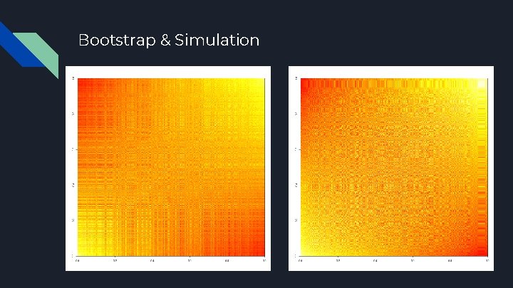 Bootstrap & Simulation 