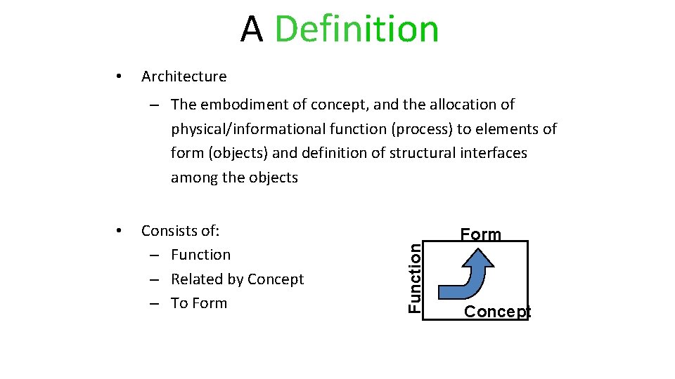 A Definition • Architecture • Consists of: – Function – Related by Concept –