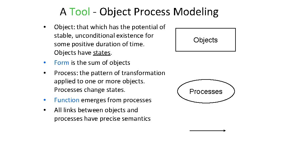 A Tool - Object Process Modeling • • • Object: that which has the
