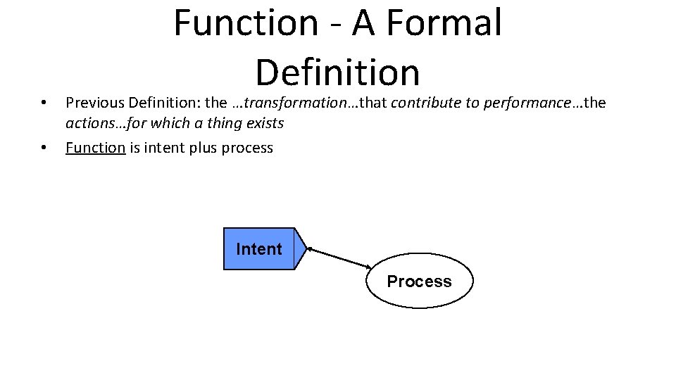  • • Function - A Formal Definition Previous Definition: the …transformation…that contribute to