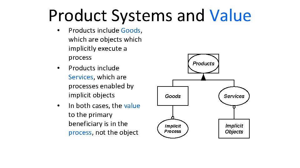 Product Systems and Value • • • Products include Goods, which are objects which