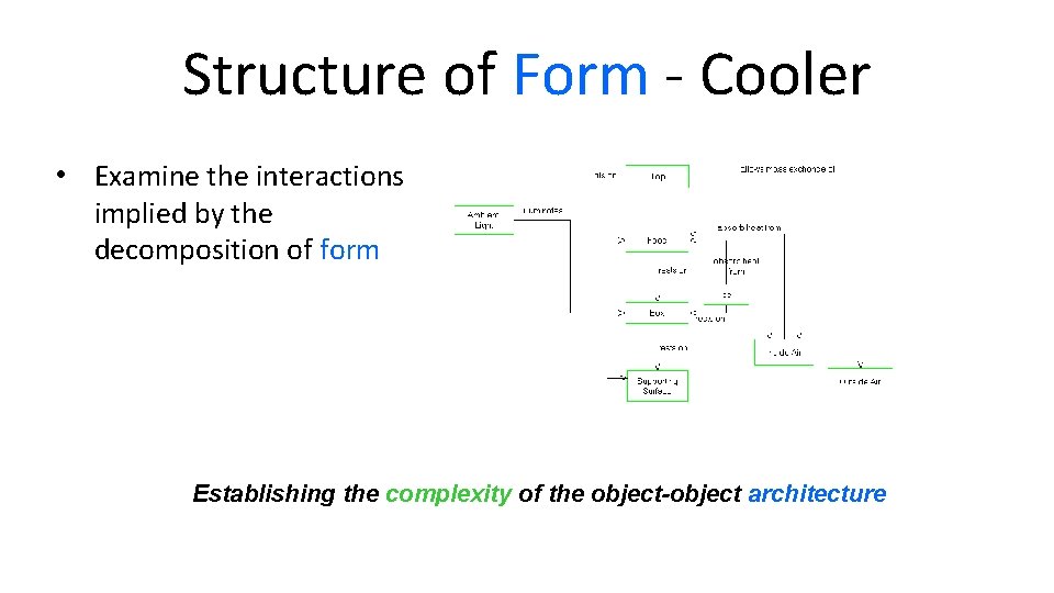 Structure of Form - Cooler • Examine the interactions implied by the decomposition of