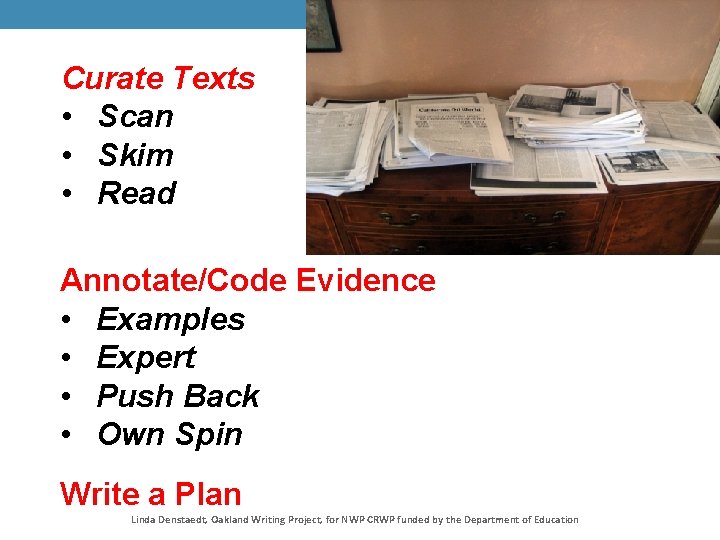 Curate Texts • Scan • Skim • Read Annotate/Code Evidence • Examples • Expert