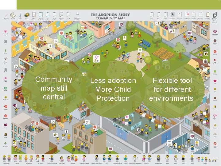 Community map still central Less adoption More Child Protection Flexible tool for different environments
