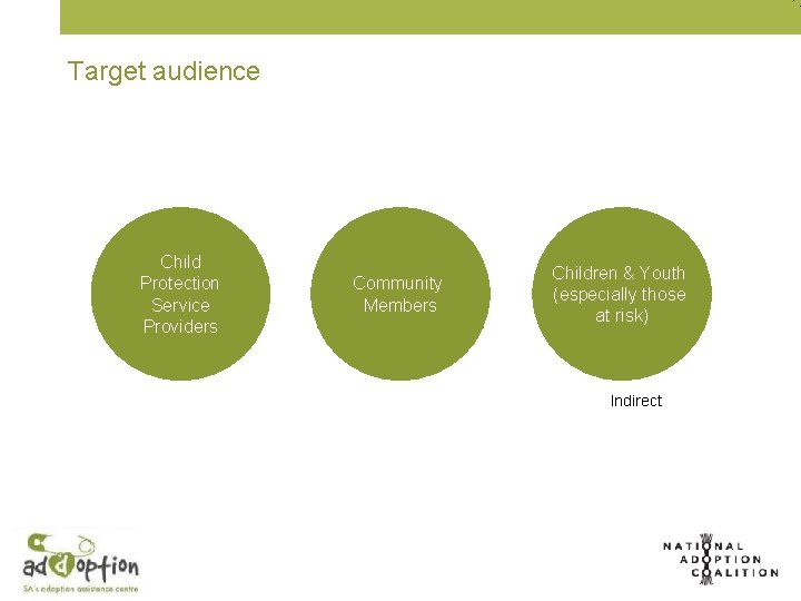 Target audience Child Protection Service Providers Community Members Children & Youth (especially those at