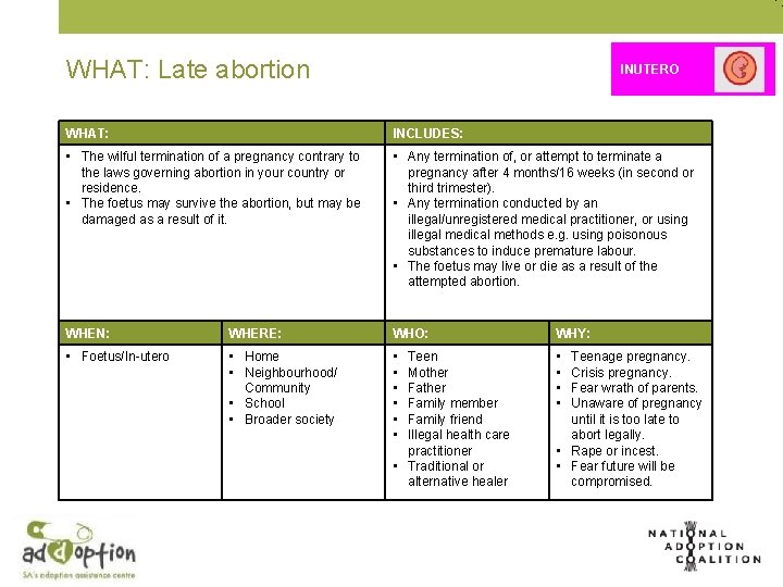 WHAT: Late abortion INUTERO WHAT: INCLUDES: • The wilful termination of a pregnancy contrary