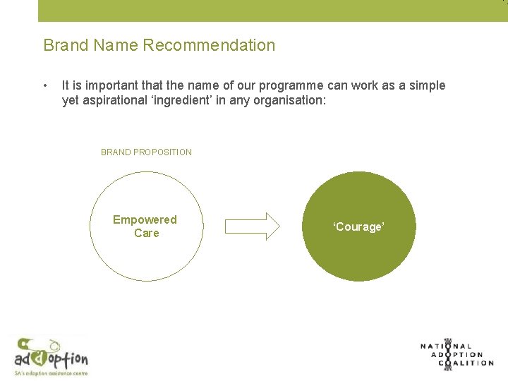 Brand Name Recommendation • It is important that the name of our programme can