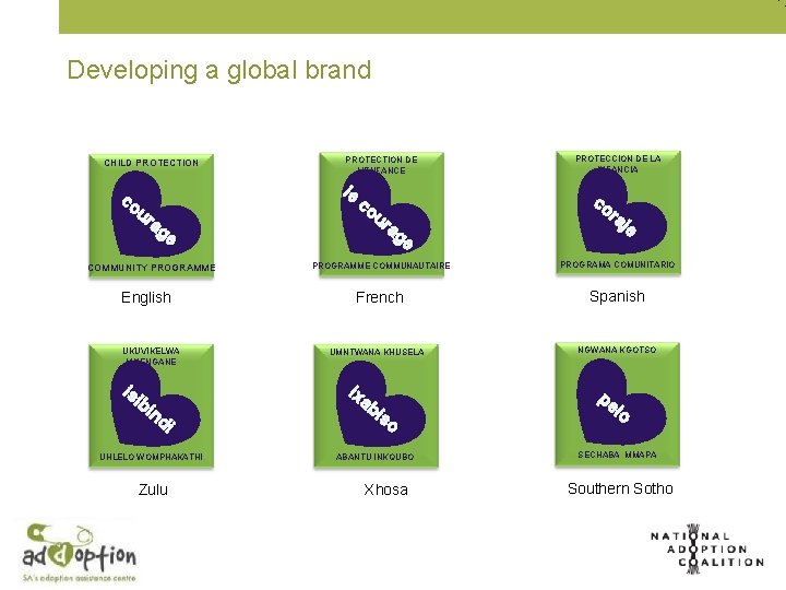 Developing a global brand CHILD PROTECTION co ur ag e COMMUNITY PROGRAMME English UKUVIKELWA