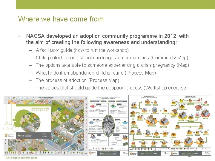 Where we have come from • NACSA developed an adoption community programme in 2012,