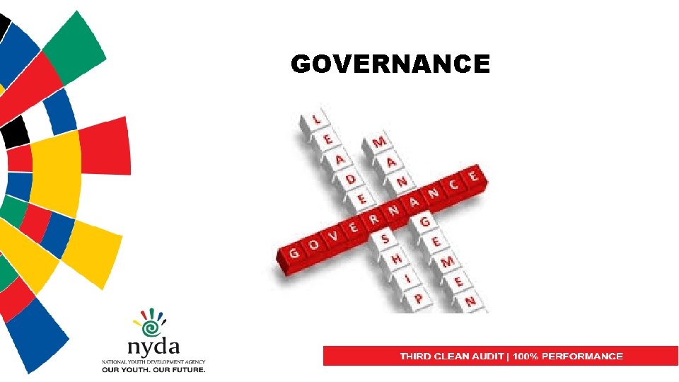 GOVERNANCE 