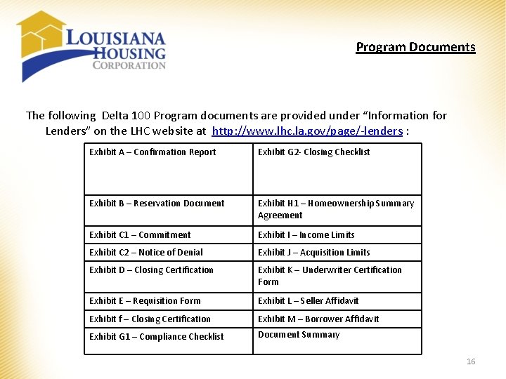 Program Documents The following Delta 100 Program documents are provided under “Information for Lenders” Program Documents The following Delta 100 Program documents are provided under “Information for Lenders”
