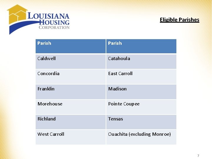 Eligible Parishes Parish Caldwell Catahoula Concordia East Carroll Franklin Madison Morehouse Pointe Coupee Richland Eligible Parishes Parish Caldwell Catahoula Concordia East Carroll Franklin Madison Morehouse Pointe Coupee Richland