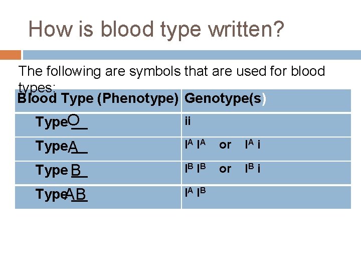How is blood type written? The following are symbols that are used for blood