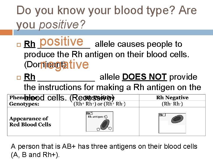 Do you know your blood type? Are you positive? positive allele causes people to