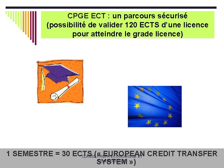 CPGE ECT : un parcours sécurisé (possibilité de valider 120 ECTS d’une licence pour CPGE ECT : un parcours sécurisé (possibilité de valider 120 ECTS d’une licence pour