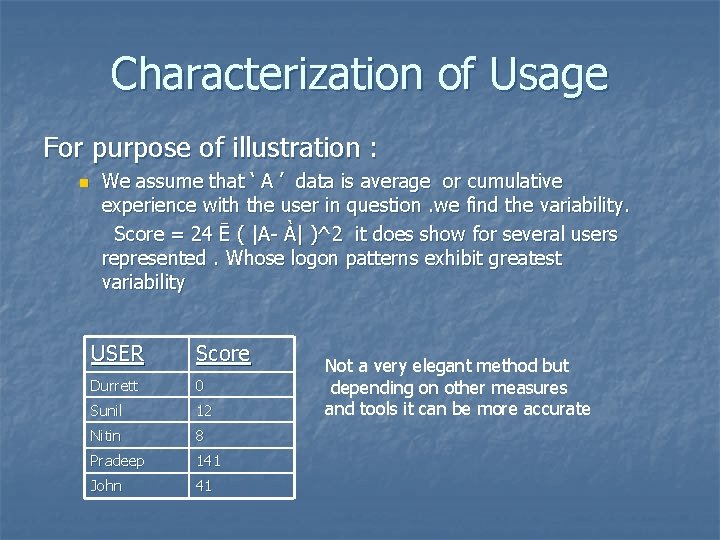 Characterization of Usage For purpose of illustration : n We assume that ‘ A