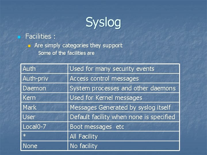 Syslog n Facilities : n Are simply categories they support Some of the facilities