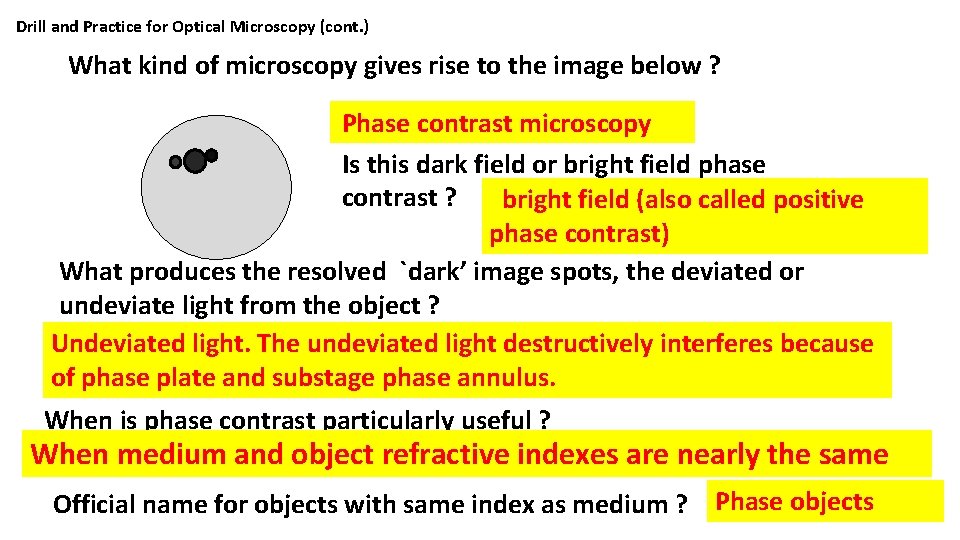 Drill and Practice for Optical Microscopy (cont. ) What kind of microscopy gives rise