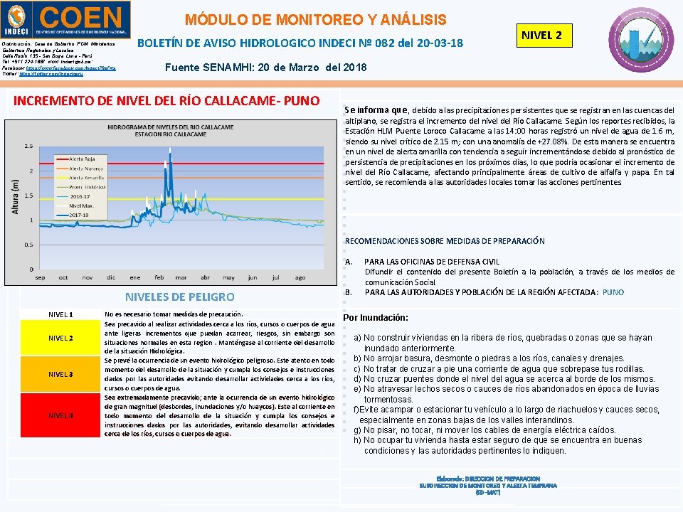 MÓDULO DE MONITOREO Y ANÁLISIS Distribución: Casa de Gobierno, PCM, Ministerios, Gobiernos Regionales y