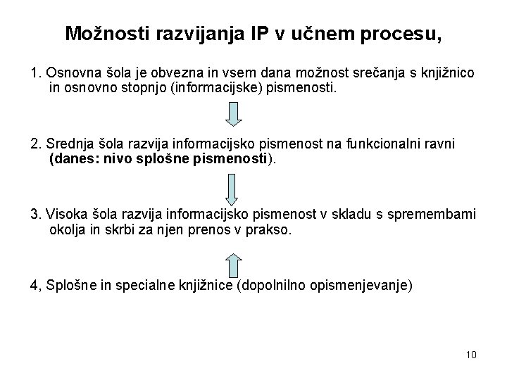 Možnosti razvijanja IP v učnem procesu, 1. Osnovna šola je obvezna in vsem dana