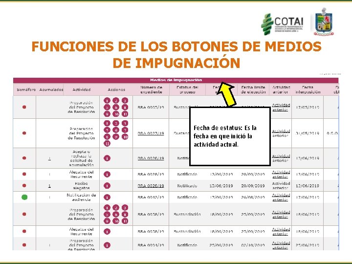 FUNCIONES DE LOS BOTONES DE MEDIOS DE IMPUGNACIÓN Fecha de estatus: Es la fecha