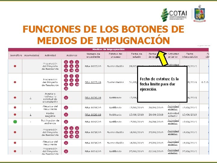 FUNCIONES DE LOS BOTONES DE MEDIOS DE IMPUGNACIÓN Fecha de estatus: Es la fecha