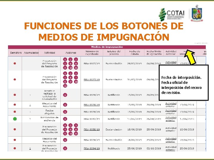 FUNCIONES DE LOS BOTONES DE MEDIOS DE IMPUGNACIÓN Fecha de interposición. Fecha oficial de