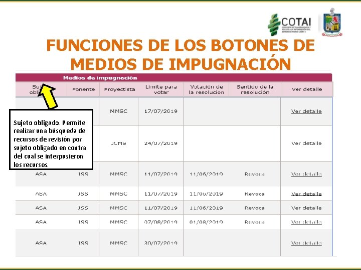 FUNCIONES DE LOS BOTONES DE MEDIOS DE IMPUGNACIÓN Sujeto obligado. Permite realizar una búsqueda