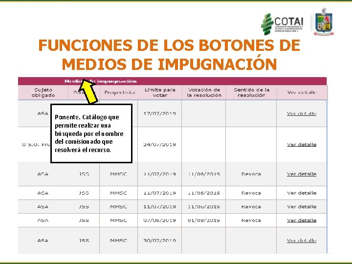 FUNCIONES DE LOS BOTONES DE MEDIOS DE IMPUGNACIÓN Ponente. Catálogo que permite realizar una