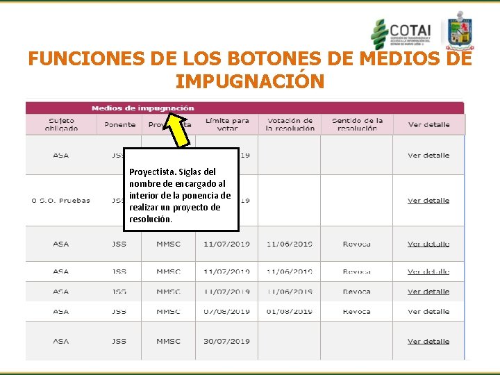 FUNCIONES DE LOS BOTONES DE MEDIOS DE IMPUGNACIÓN Proyectista. Siglas del nombre de encargado