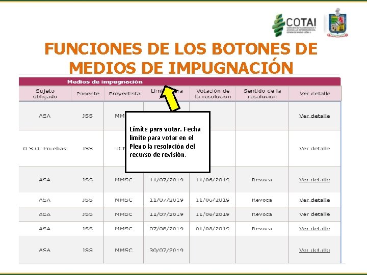 FUNCIONES DE LOS BOTONES DE MEDIOS DE IMPUGNACIÓN Límite para votar. Fecha límite para