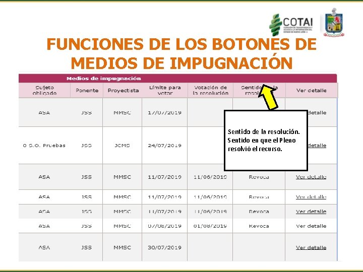 FUNCIONES DE LOS BOTONES DE MEDIOS DE IMPUGNACIÓN Sentido de la resolución. Sentido en