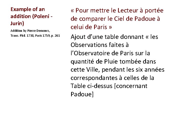 Example of an addition (Poleni Jurin) Addition by Pierre Demours, Trans. Phil. 1738, Paris