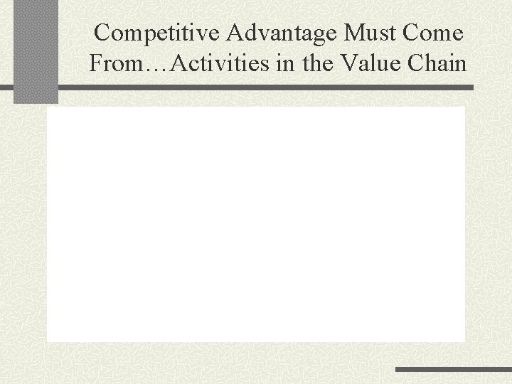 Competitive Advantage Must Come From…Activities in the Value Chain 