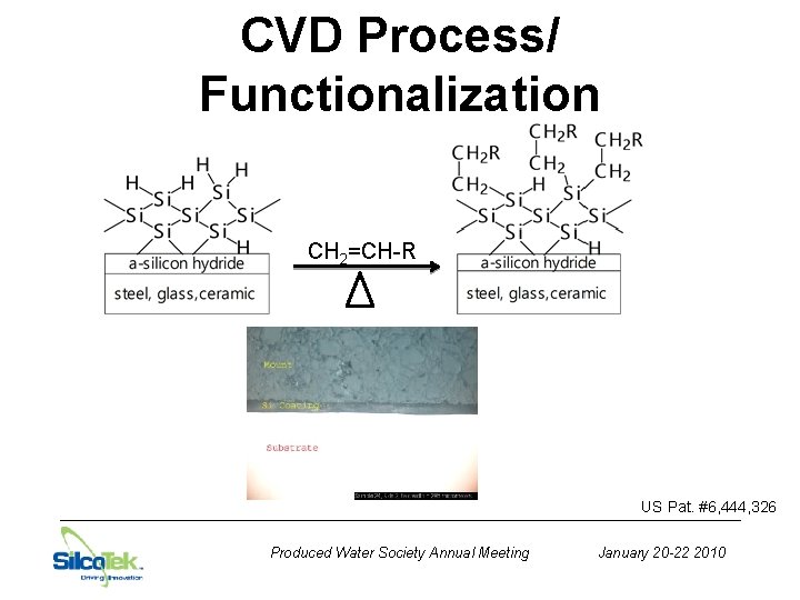 CVD Process/ Functionalization CH 2=CH-R US Pat. #6, 444, 326 Produced Water Society Annual