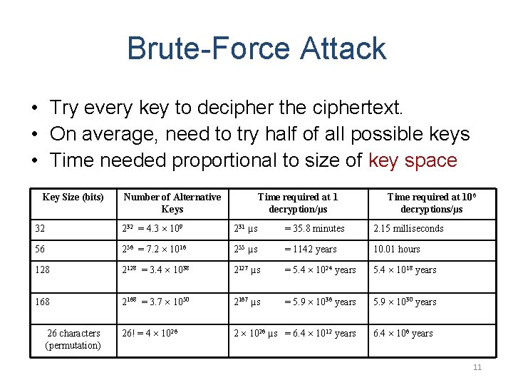 Brute-Force Attack • Try every key to decipher the ciphertext. • On average, need
