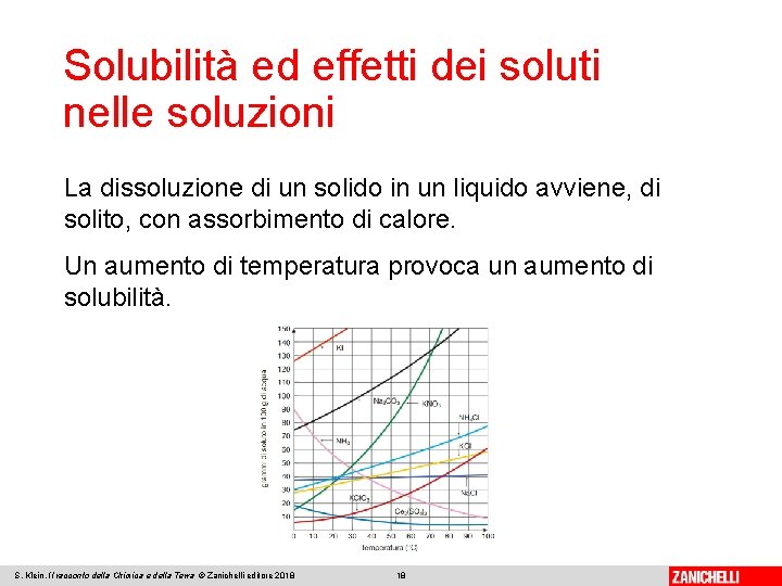 Solubilità ed effetti dei soluti nelle soluzioni La dissoluzione di un solido in un