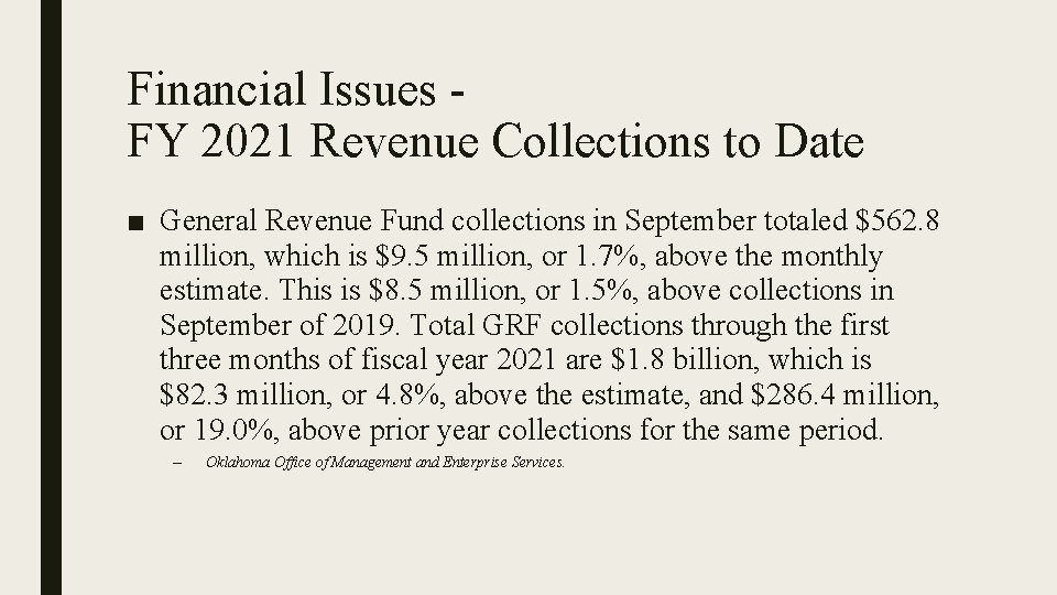 Financial Issues FY 2021 Revenue Collections to Date ■ General Revenue Fund collections in