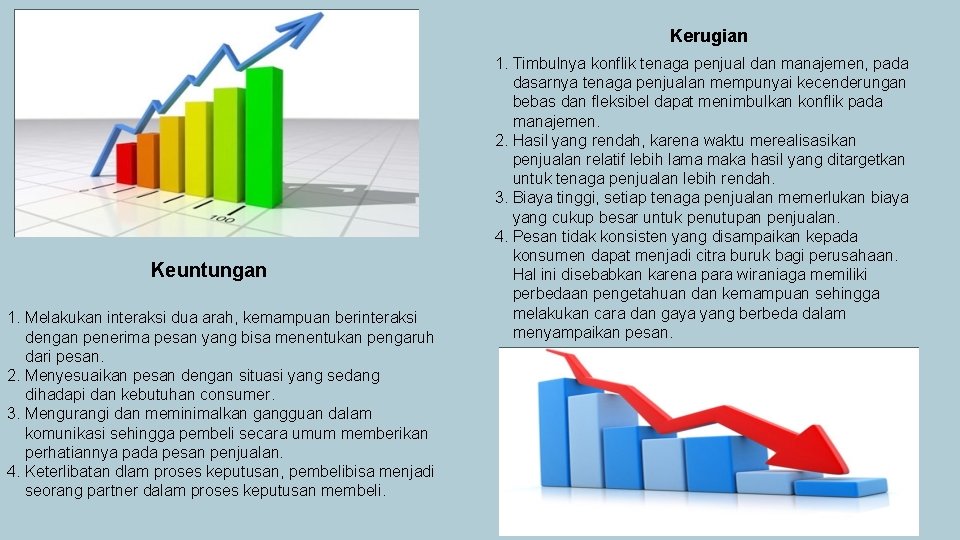 Kerugian Keuntungan 1. Melakukan interaksi dua arah, kemampuan berinteraksi dengan penerima pesan yang bisa