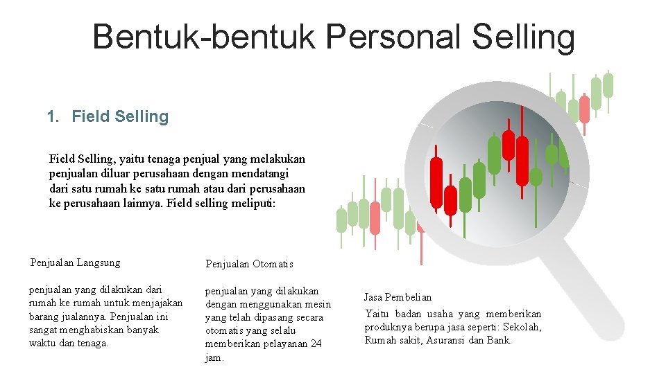 Bentuk-bentuk Personal Selling 1. Field Selling, yaitu tenaga penjual yang melakukan penjualan diluar perusahaan