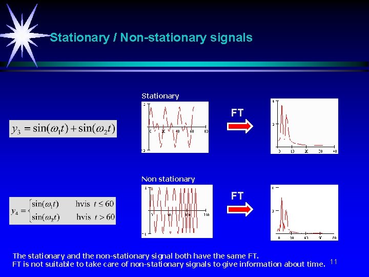 Stationary / Non-stationary signals Stationary FT Non stationary FT The stationary and the non-stationary Stationary / Non-stationary signals Stationary FT Non stationary FT The stationary and the non-stationary
