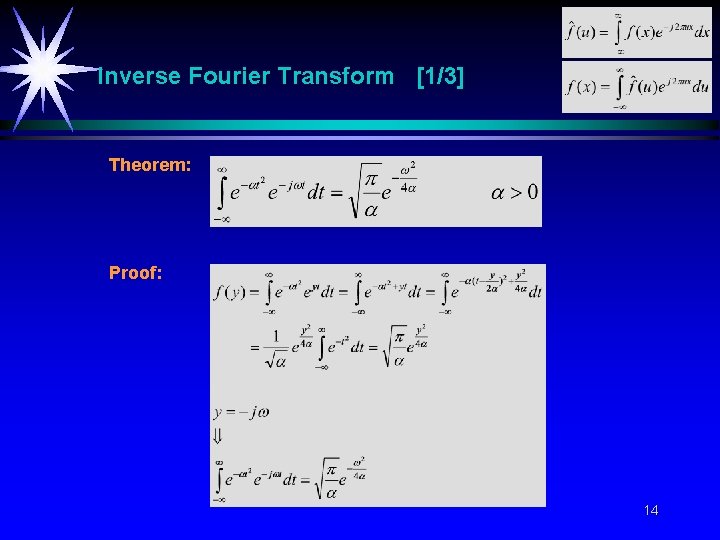 Inverse Fourier Transform [1/3] Theorem: Proof: 14 