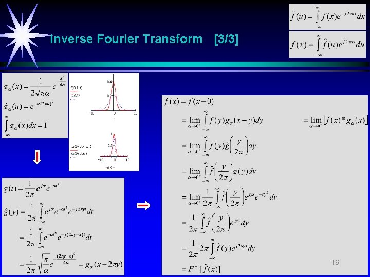Inverse Fourier Transform [3/3] 16 