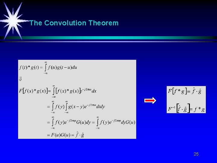 The Convolution Theorem 25 The Convolution Theorem 25