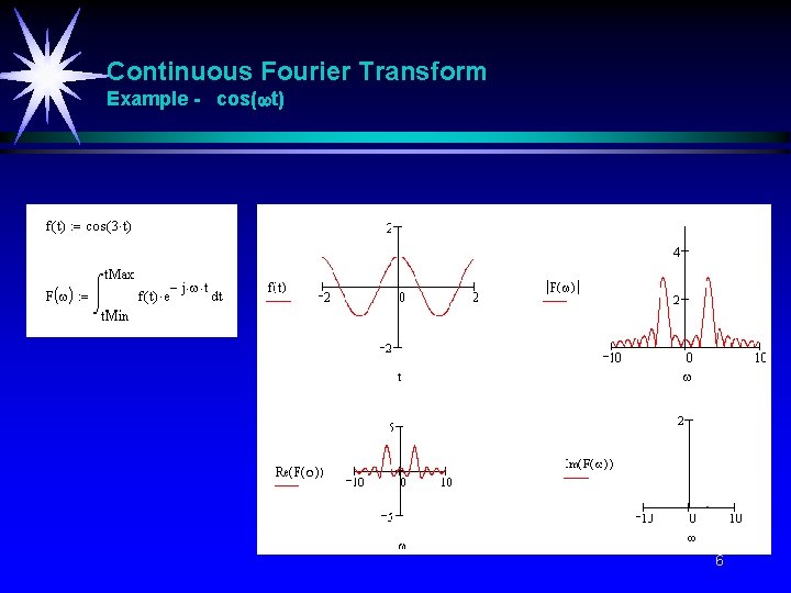 Continuous Fourier Transform Example - cos( t) 6 Continuous Fourier Transform Example - cos( t) 6